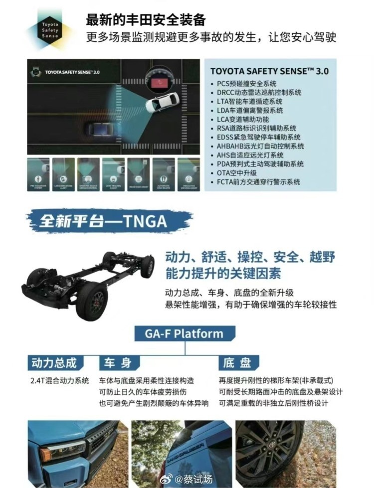 确认！国产新普拉多是混动版，丰田“越野王”究竟改哪了？