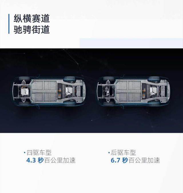 22.99万起，续航最高706km！小鹏P7真的来了