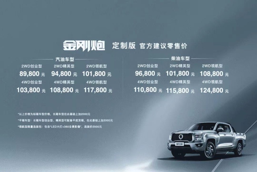 8.98万元起 长城金刚炮定制版上市 底盘加高