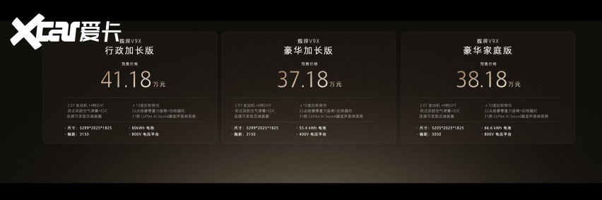 归元S平台重磅发布,魏牌V9X正式开启预售!37.18万元起!