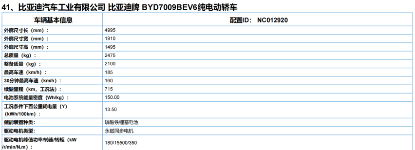 新款汉EV续航超700km，比亚迪再推王炸车型，22万起售的汉DM-i