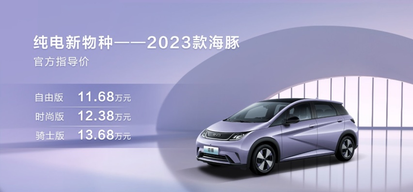外观增色配置有升级 2023款比亚迪海豚上市