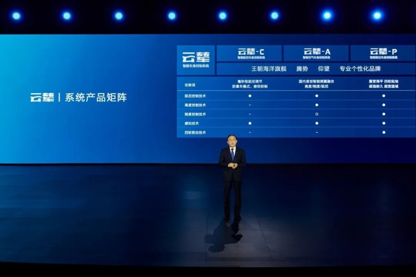 比亚迪挑战BBA、保时捷，“云辇”系统超越西方“魔毯”？