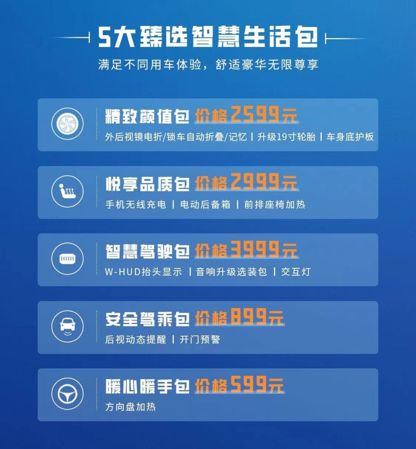 错位竞争，配置自选，奔腾T90诚意上市！