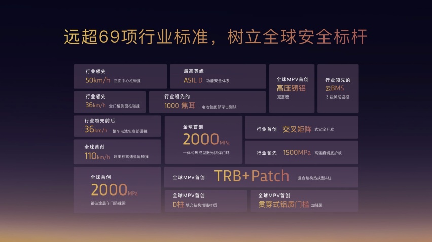 262km超长纯电续航 岚图追光PHEV 25.28万元起上市