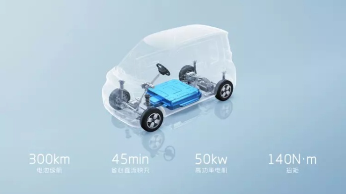 品质家庭轻出行的必选项，Air ev晴空上市续航300公里6.78万起
