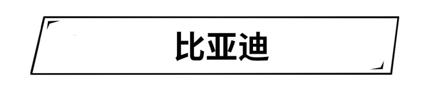 你猜猜，丰田/本田/哈弗/大众今年都卖了多少万辆车？