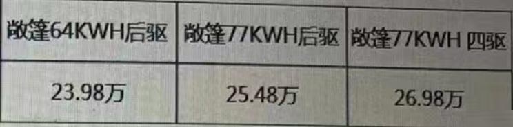 名爵Cyberster疑似售价曝光，如不成功就是被品牌耽误了！