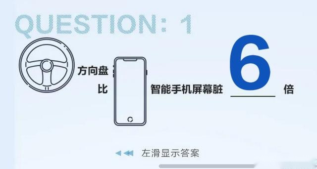 吉利ICON：用科技的力量守护健康，才最硬核