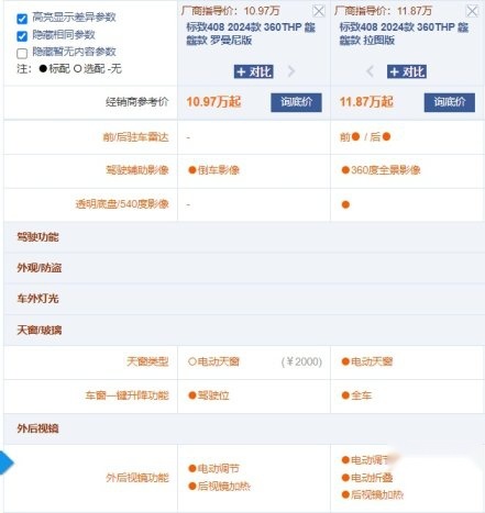 10.97万起售+全新发动机 东风标致新408龘龘版最值得选的是中配？