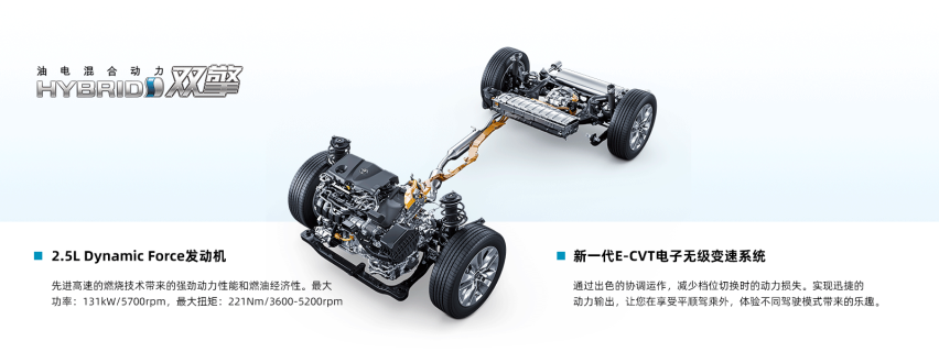 百公里油耗低至4.6L 20万出头的威兰达 选燃油还是混动？