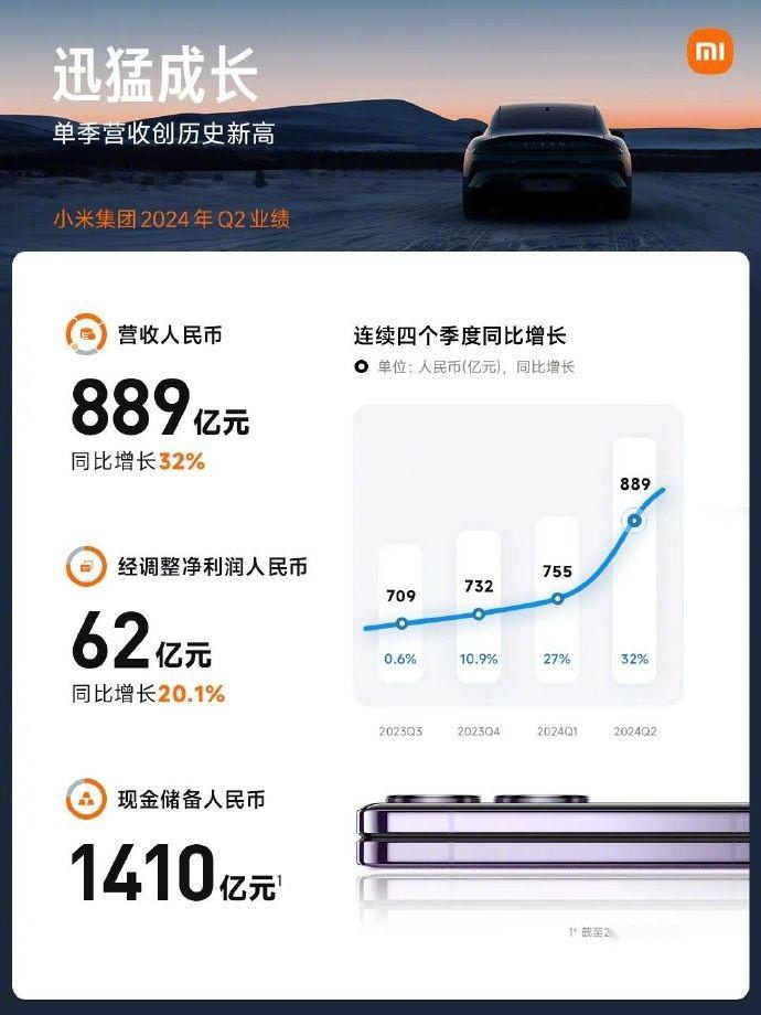 极越公关负责人批评小米，是否涉嫌侵犯小米汽车名誉权？