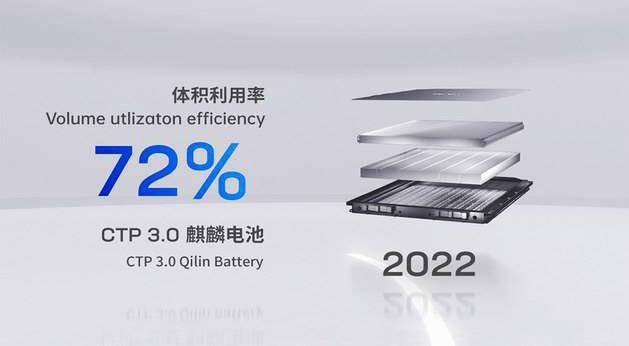 16017台！8月新势力交付量第一名竟然是它？