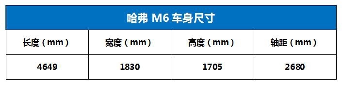 预算十万元左右/更看重性价比 这三款自主紧凑型SUV值得考虑