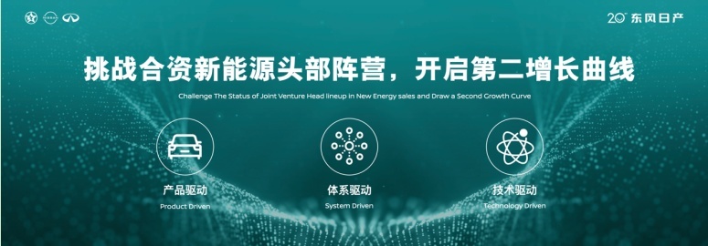 东风日产发布“再创业计划”，开启人·车·生活新篇章