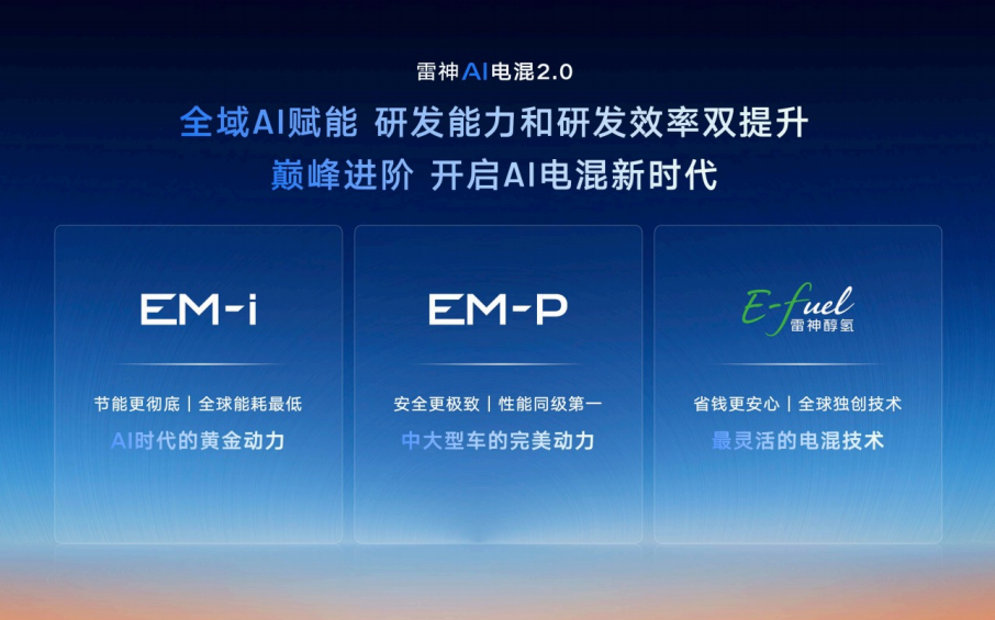 ٹͺĵ2.49LAI늻2.0MAl