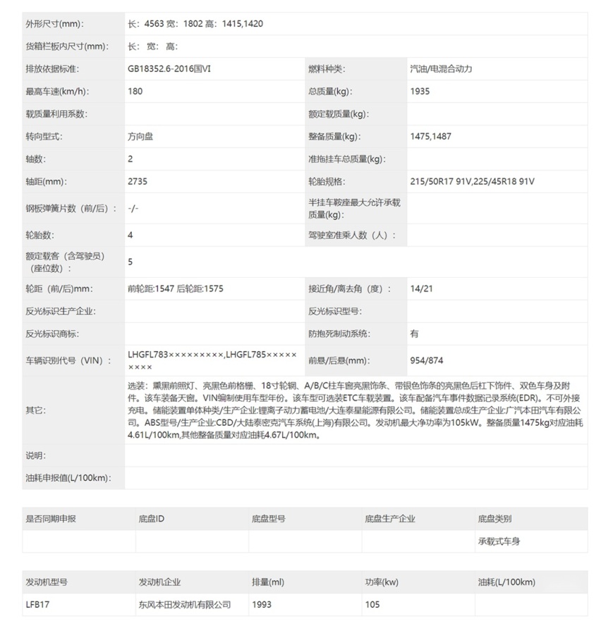广汽本田型格两厢版申报图曝光、红旗H6申报图曝光…