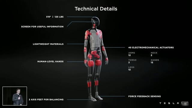 AI DAY上放出的技术，特斯拉领先车企最少20年
