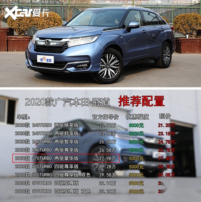 超大空间SUV，2.0T落地价30万，广汽本田冠道买车全攻略