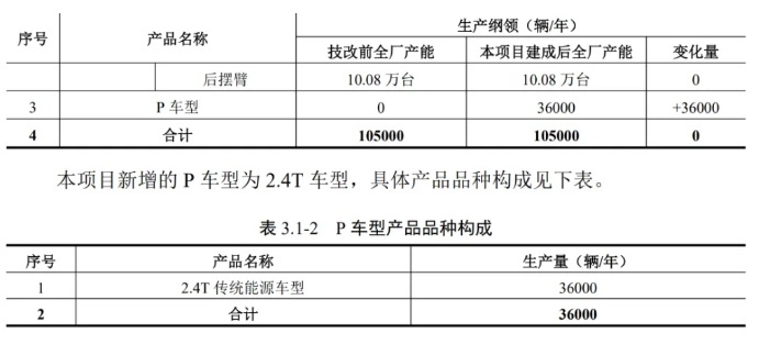 换装2.4T混动系统+8AT，全新一代普拉多发布，有望明年国产
