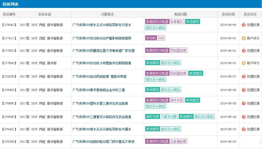 作秀不等于优秀 国内国外双标对待的传祺 诚信堪忧