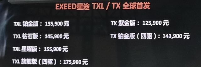 星途TX和新瑞虎8：打仗亲兄弟，上阵父子兵？