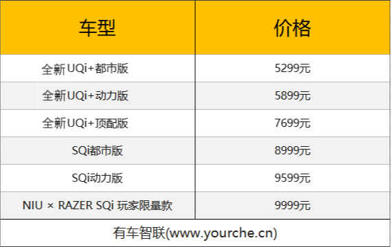 Z6尊龙凯时官方网站最强电脑电源风冷式变频器安邦信160变频器独立主见创造新物种