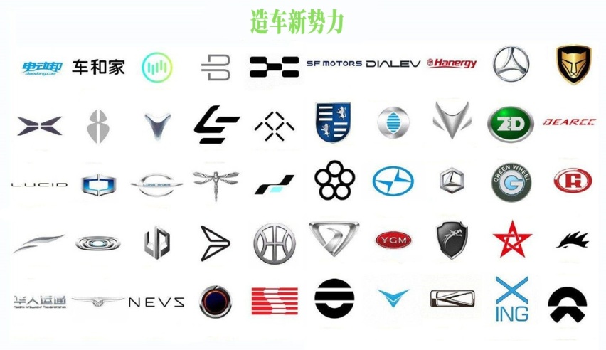 二月销量同比激增103.8%！中国一哥真的有点牛