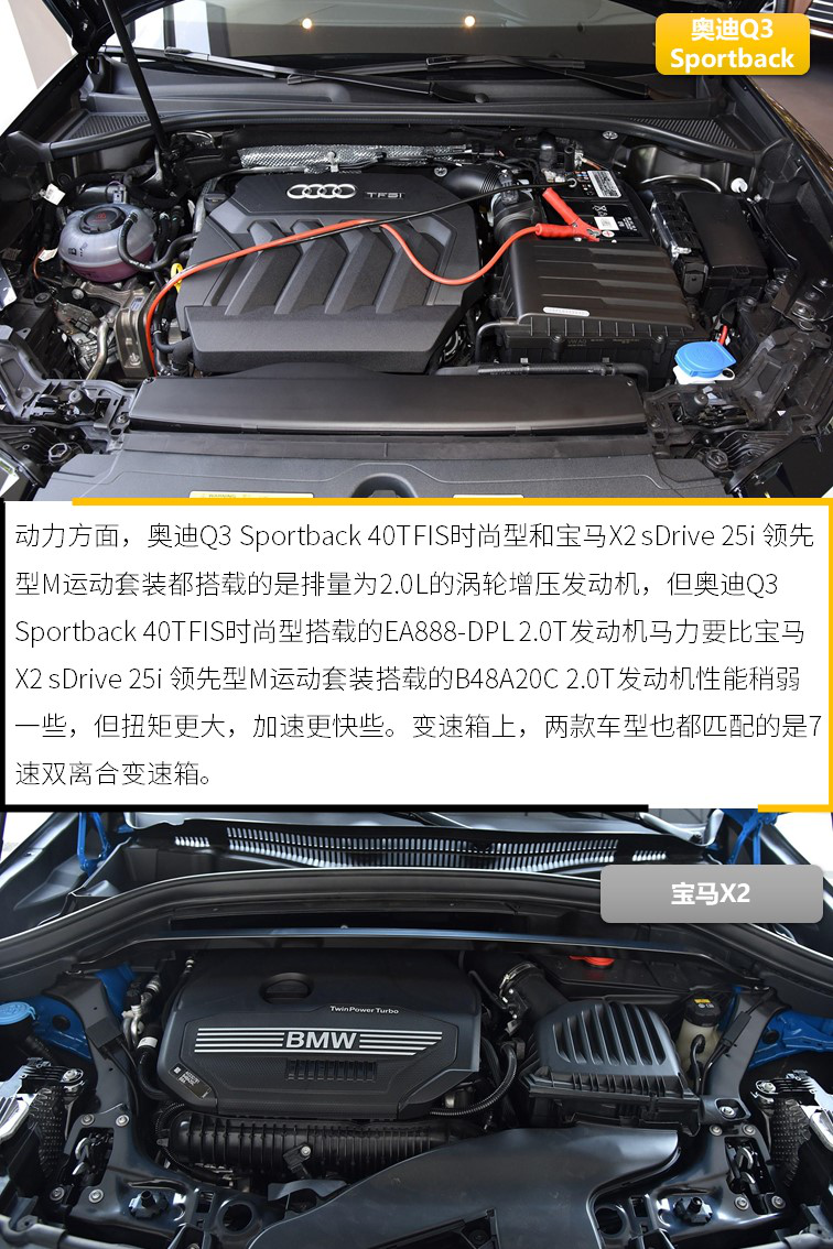价格才是关键因素 奥迪Q3轿跑与宝马X2谁更值得买？