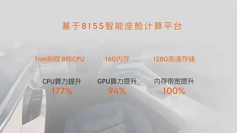 换了高通8155芯片后，极氪001车机体验怎么样？一篇文章全告诉你