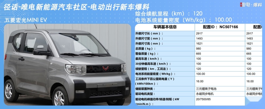 比亚迪汉EV推出506km低续航版，第四批新能源目录汇总