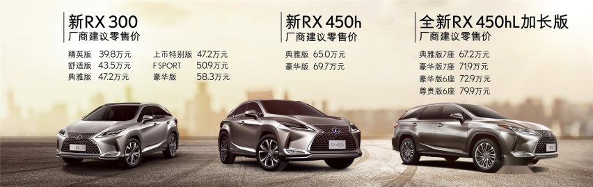 雷克萨斯RX加长——我L不给轴距！