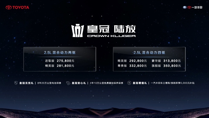 欲戴皇冠，必受其重？丰田皇冠陆放不只是情怀的产物？