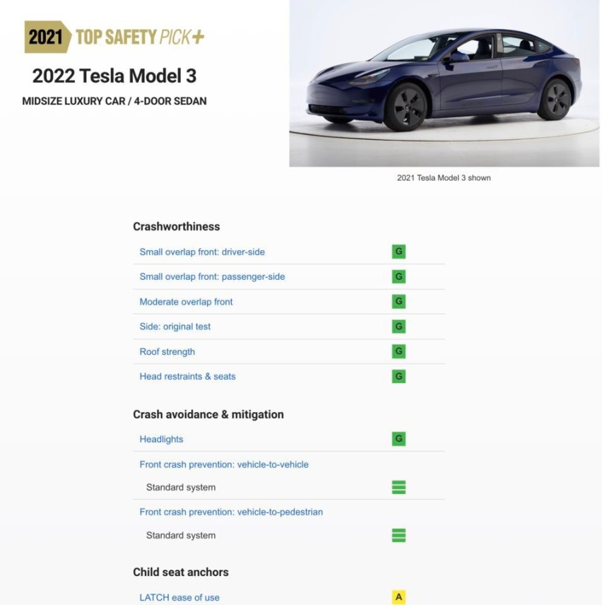 IIHS公布特斯拉Model Y/3最新碰撞测试成绩