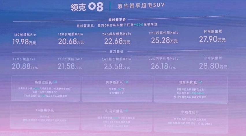 20.88万元起，领克08上市，能不能与比亚迪唐分庭抗礼？