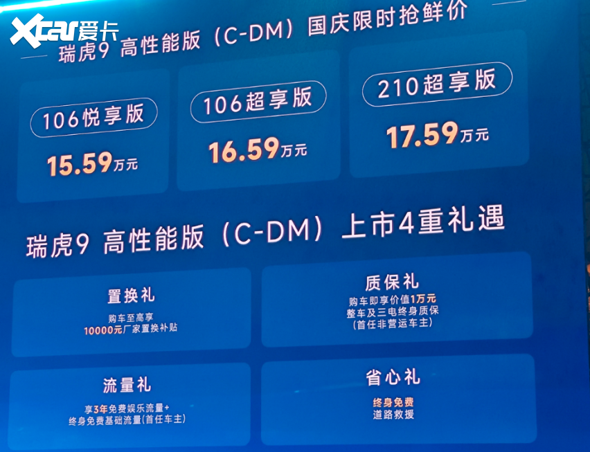 抢鲜价12.79万起，增加新车型扩充阵容，奇瑞新款瑞虎9家族上市