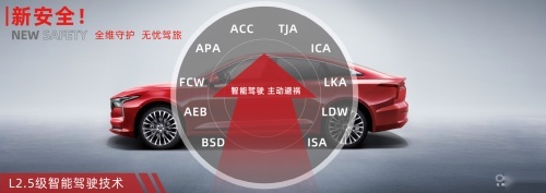 全新第三代奔腾B70太优秀，被《奔跑吧•黄河篇》承包了？