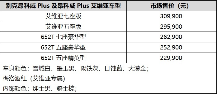 售价22.99万元起   即日起正式发运全国