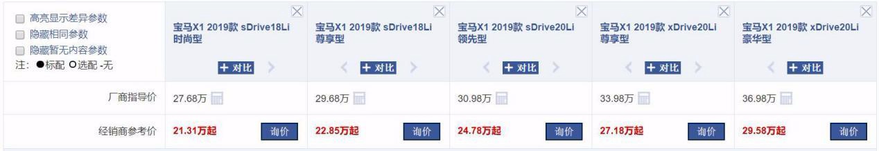 推荐5款30万就能入手的豪华品牌SUV，开回家不丢面！
