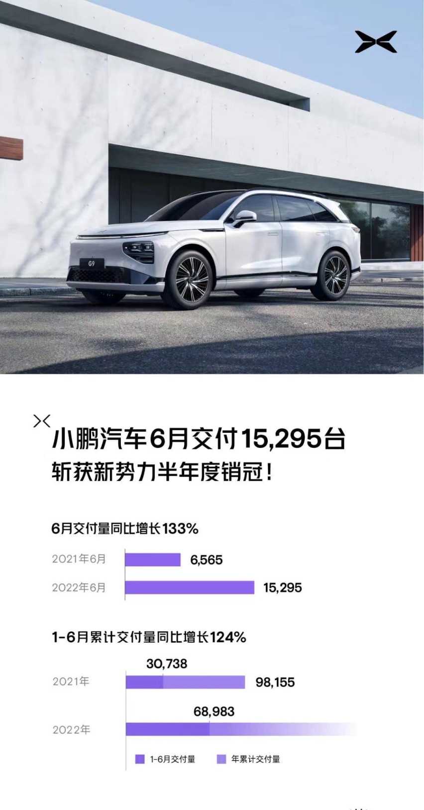 跟着销量买车靠谱吗？6月份销量公布