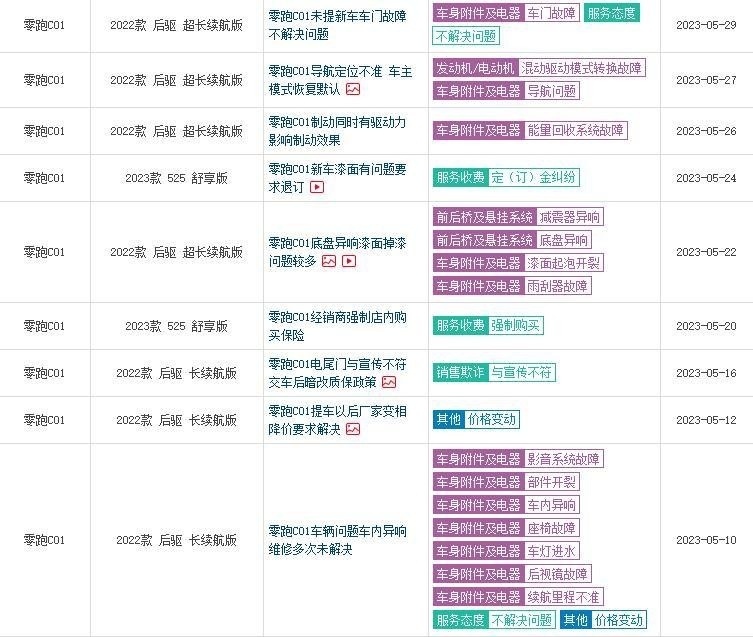 姿态放得越低越委屈？纯电中大型轿跑只卖15万，还卖不动