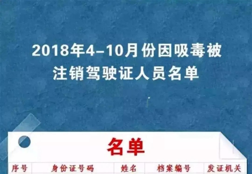 你的驾照“吊销”了？我的已经被“注销”了，有什么区别