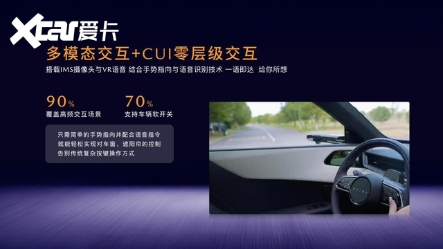 11.99万元起！长安马自达EZ-60“甜蜜天后”王心凌代言