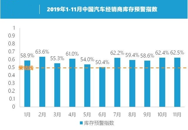 曾经的百舸争流 现在的一地鸡毛 说说汽车新零售那点事儿