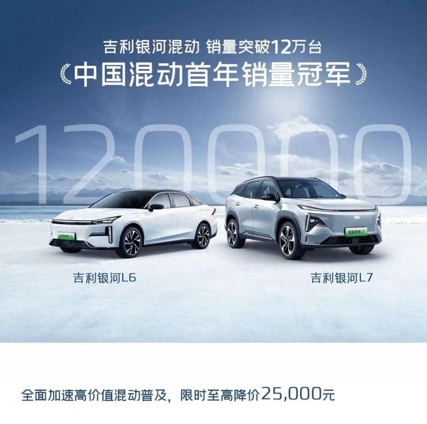 吉利银河混动销量超12万辆,直降2.5万促销,剑指电混市场新霸主