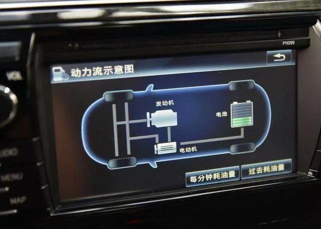 电动车充多少电最好？现在终于有答案了