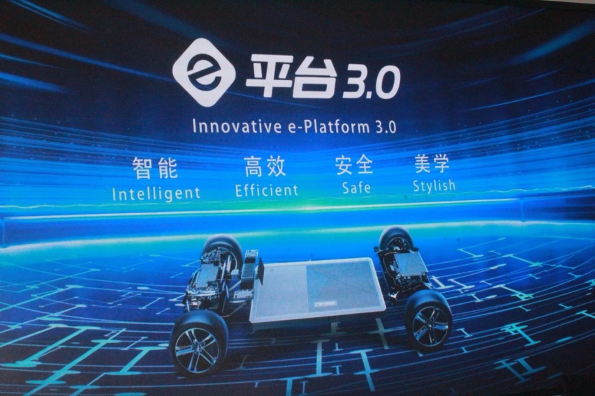 访比亚迪总部：探百万销量背后的核心奥秘