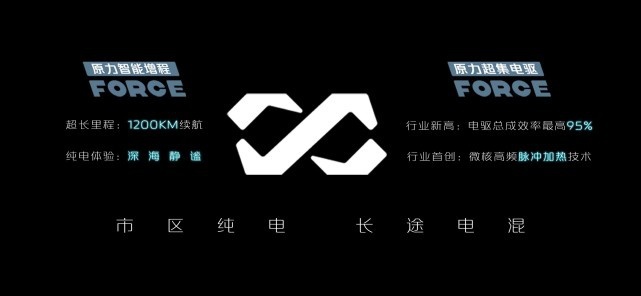 全擎引领电动化出行普及时代 长安原力技术正式发布