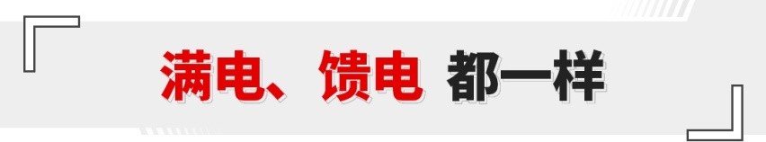 你永远可以相信本田！这中型车换全新插混 续航达到率200%？