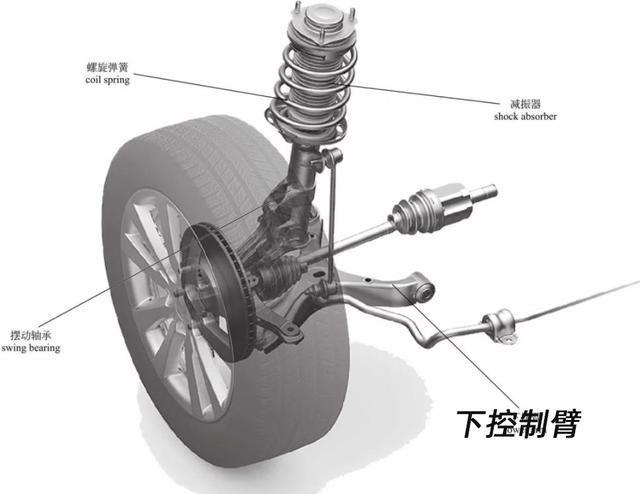 某新能源品牌钢悬挂涂成银色铝合金模样，是指鹿为马还是技术创新